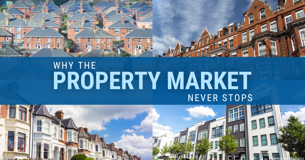 property market